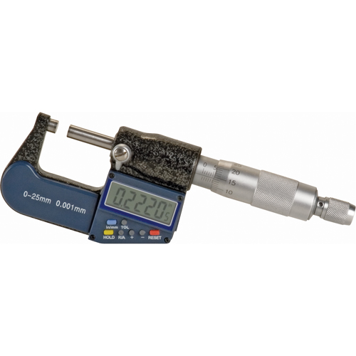 measuring-calculation-tools